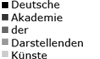 Deutsche Akademie der Darstellenden Künste